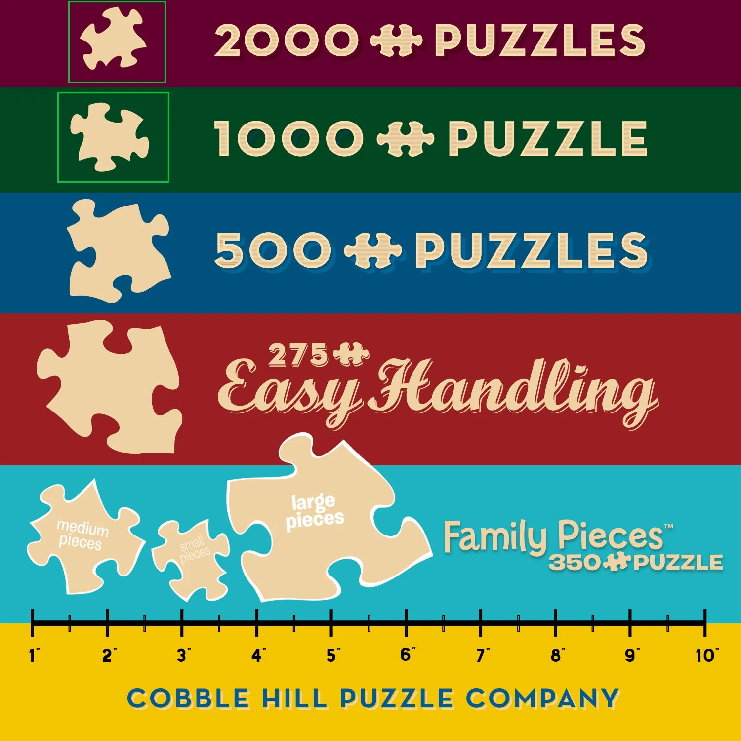 50 States Quilt Blocks | 1000 Piece - Image 6